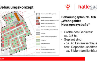 Zukunftswerkstatt_doelau_021220_final_42 1000